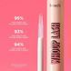 Сироватка для росту вій Benefit Cosmetics Whoop Lash-Lash Enhancing Serum 2мл. 1143 фото 2